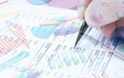 Informe Mensual de Mercados a Abril de 2020