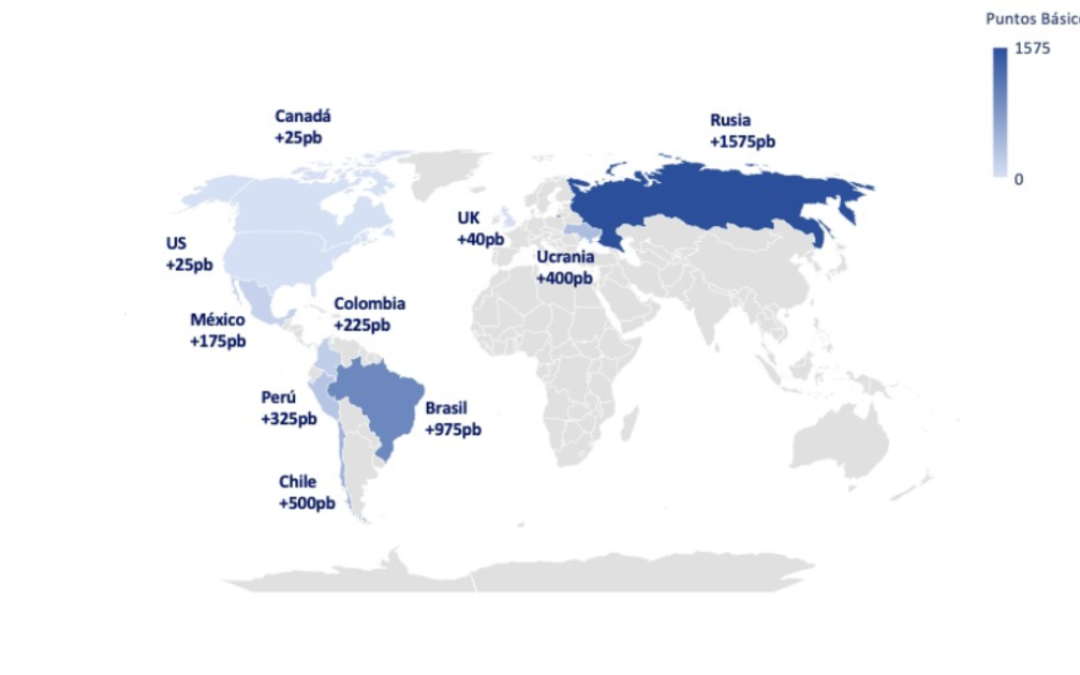 Informe Especial: Decisiones de Política Monetaria Alrededor del Mundo