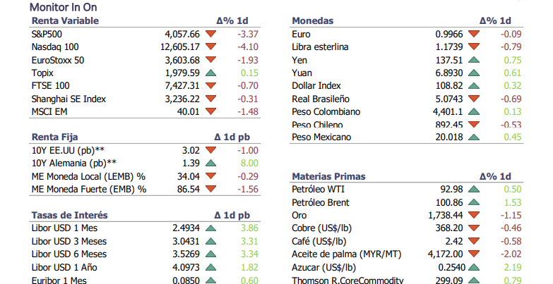 Informe diario Agosto 26
